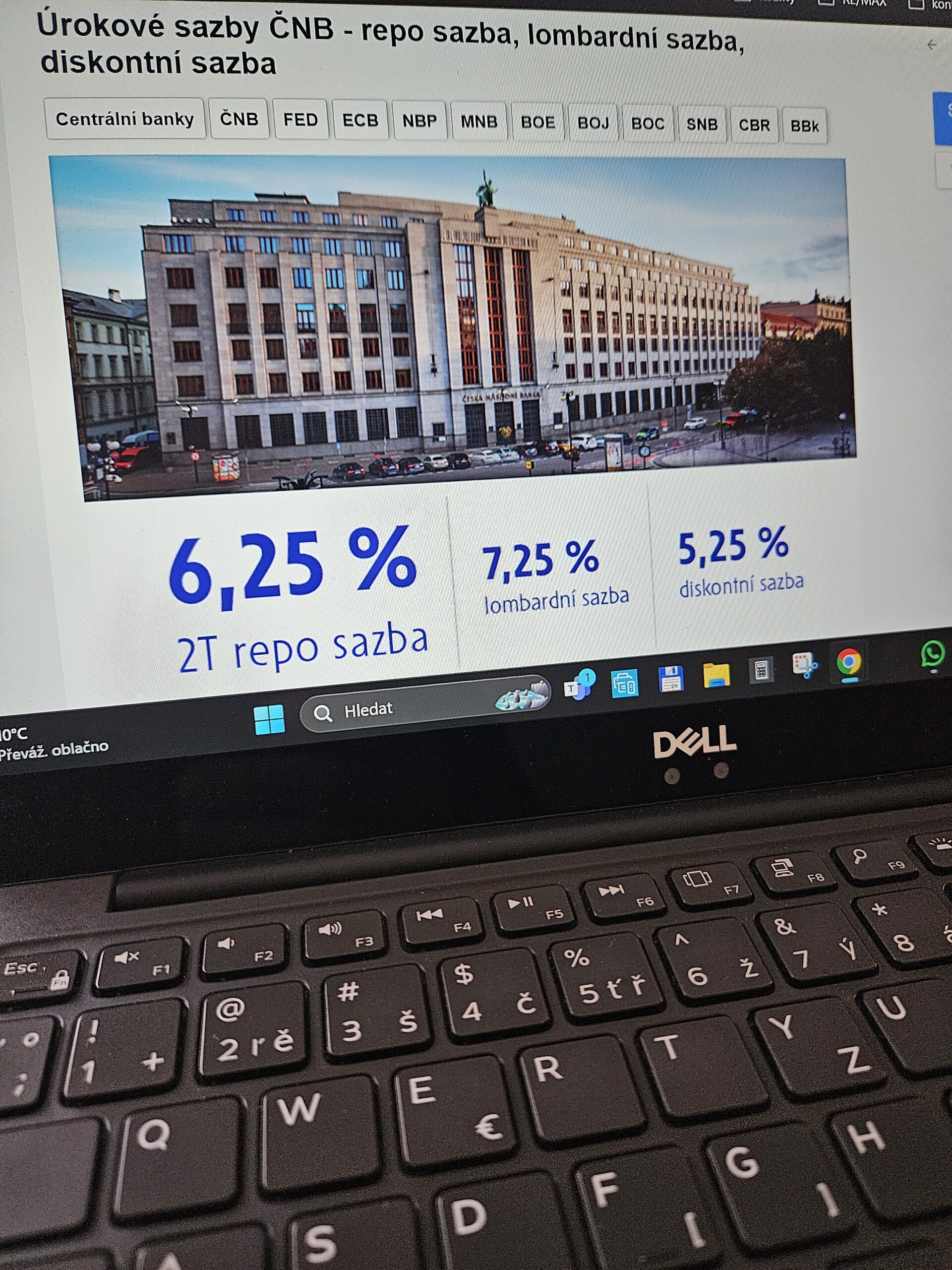Náhled: Graf snížení úrokových sazeb ČNB